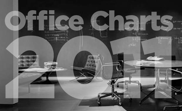 office-charts-2011